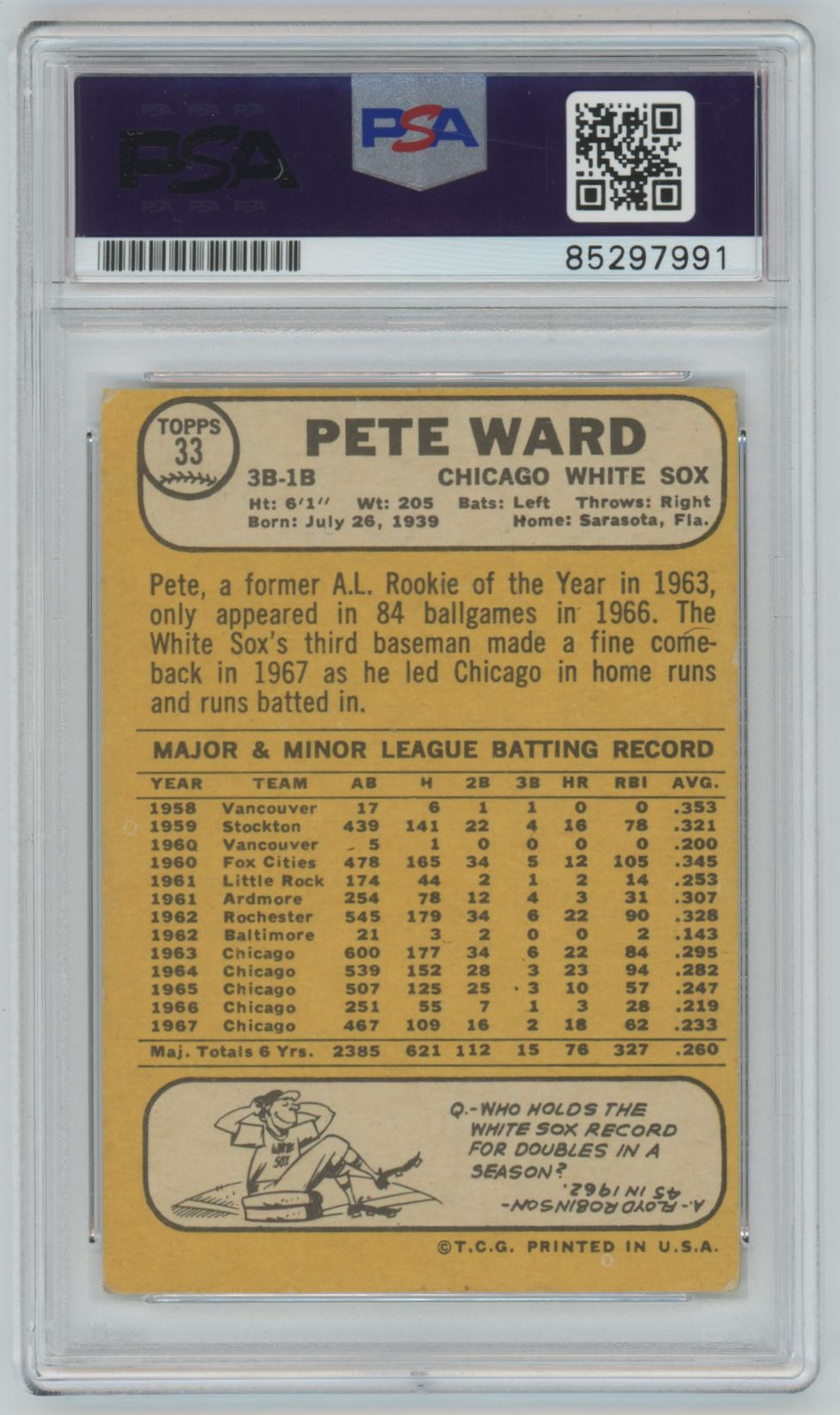 1968 Topps Pete Ward Auto - PSA/DNA Authentic (7991)