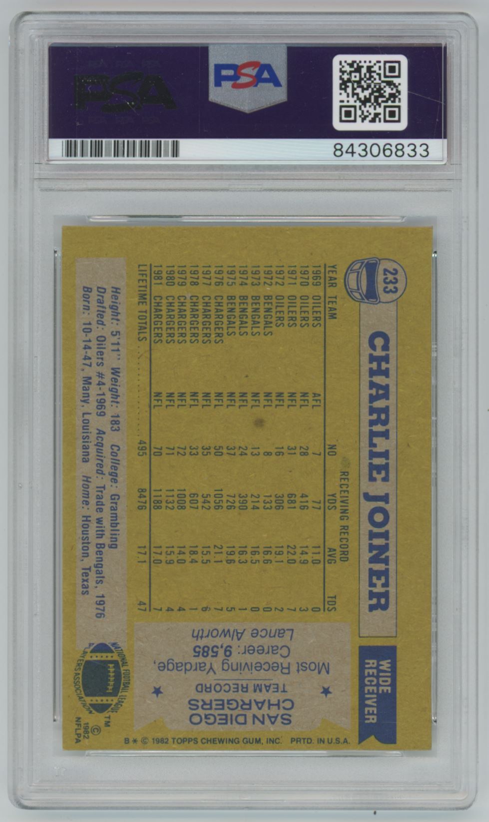 1982 Topps Charlie Joiner Auto - PSA/DNA