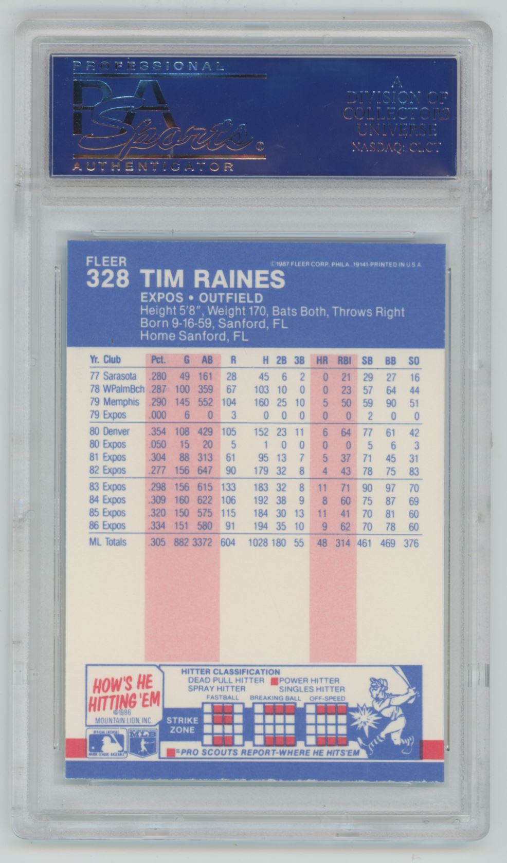 1987 Fleer Glossy Tim Raines #328 - PSA 10