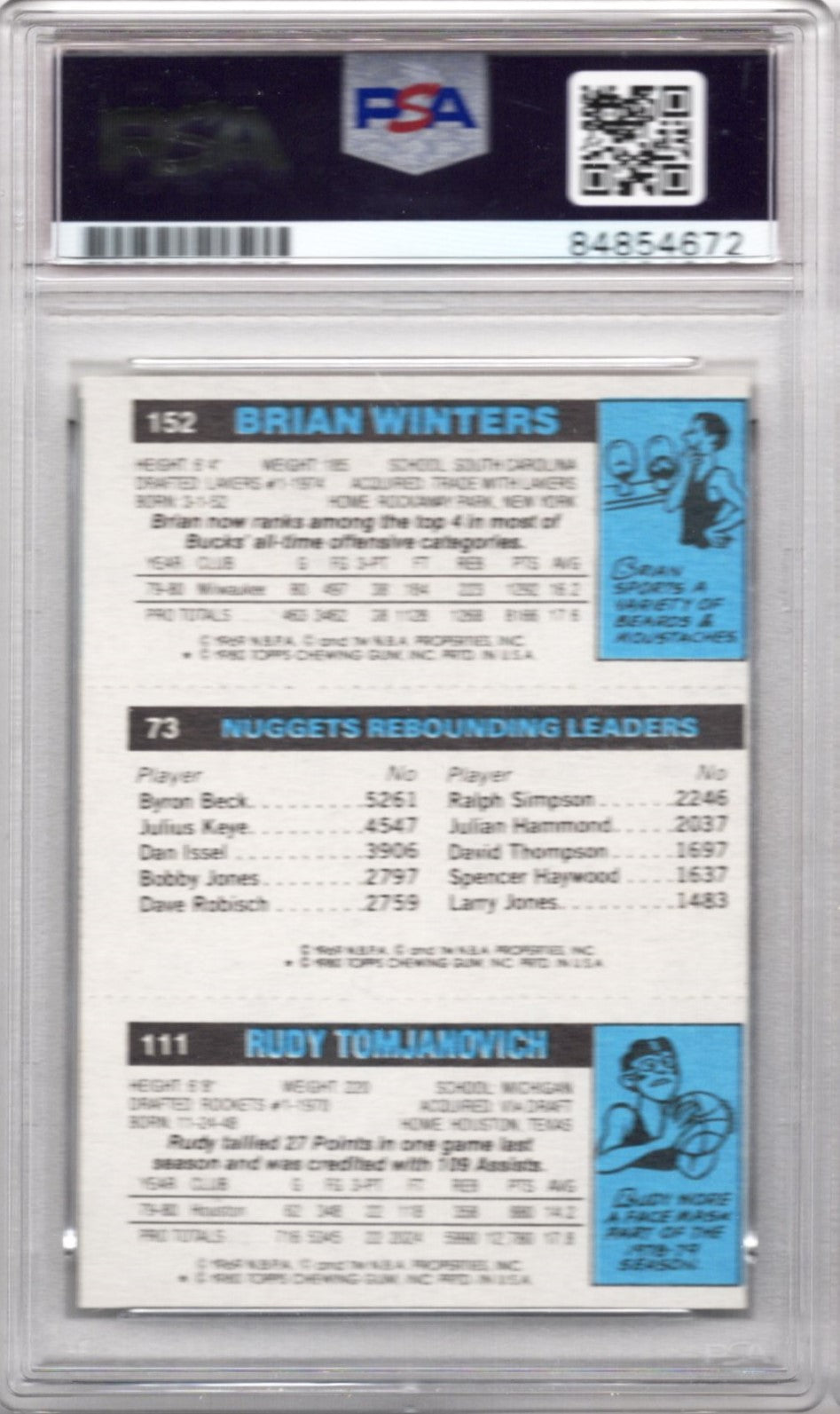 1980 TOPPS DAN ISSEL AUTOGRAPH PSA/DNA