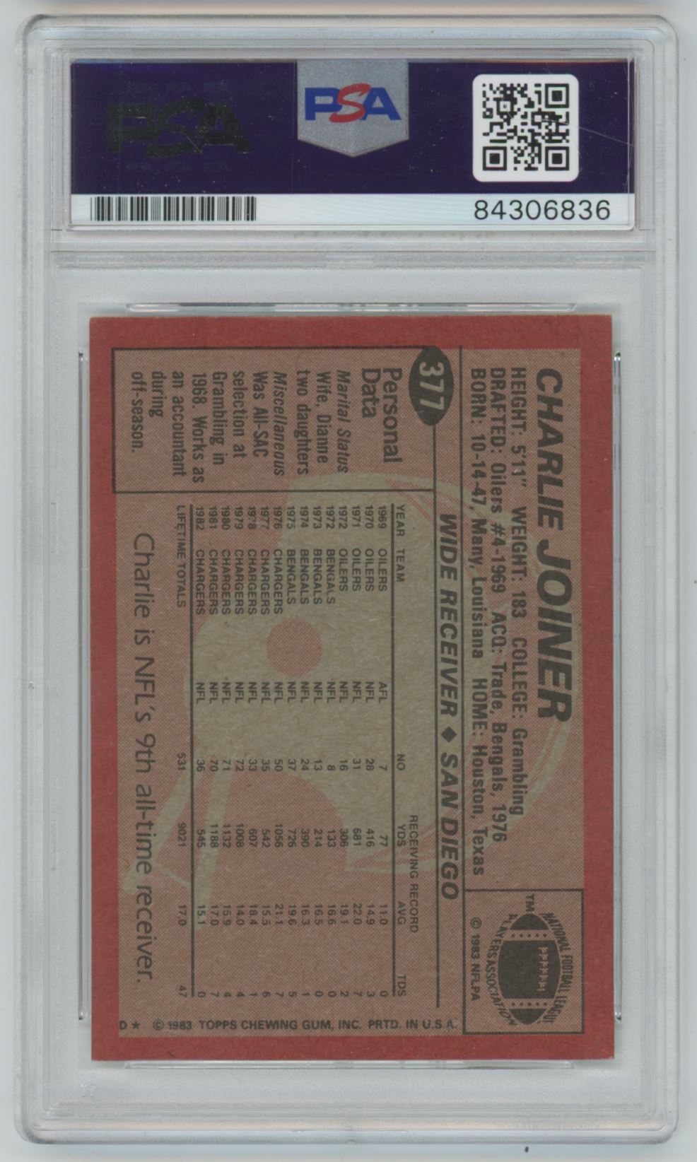 1983 Topps Charlie Joiner Auto - PSA/DNA (6836)