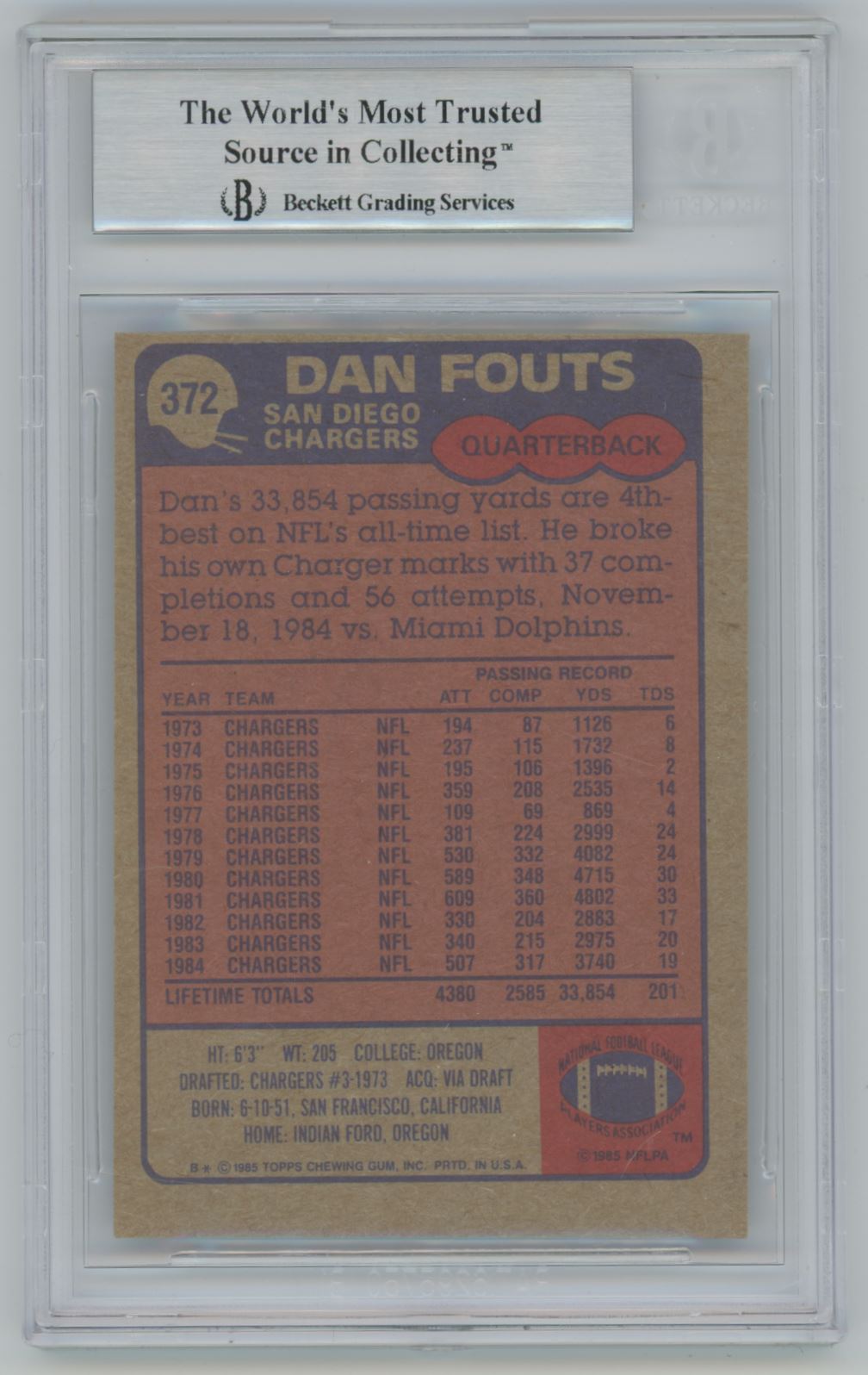 1985 Topps Dan Fouts ##372 Auto - Beckett Authentic (Horizontal Auto)