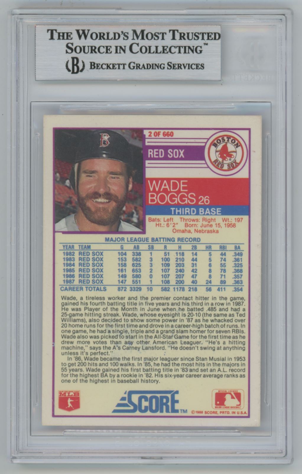 1988 Score Wade Boggs #2 Auto - Beckett Authentic