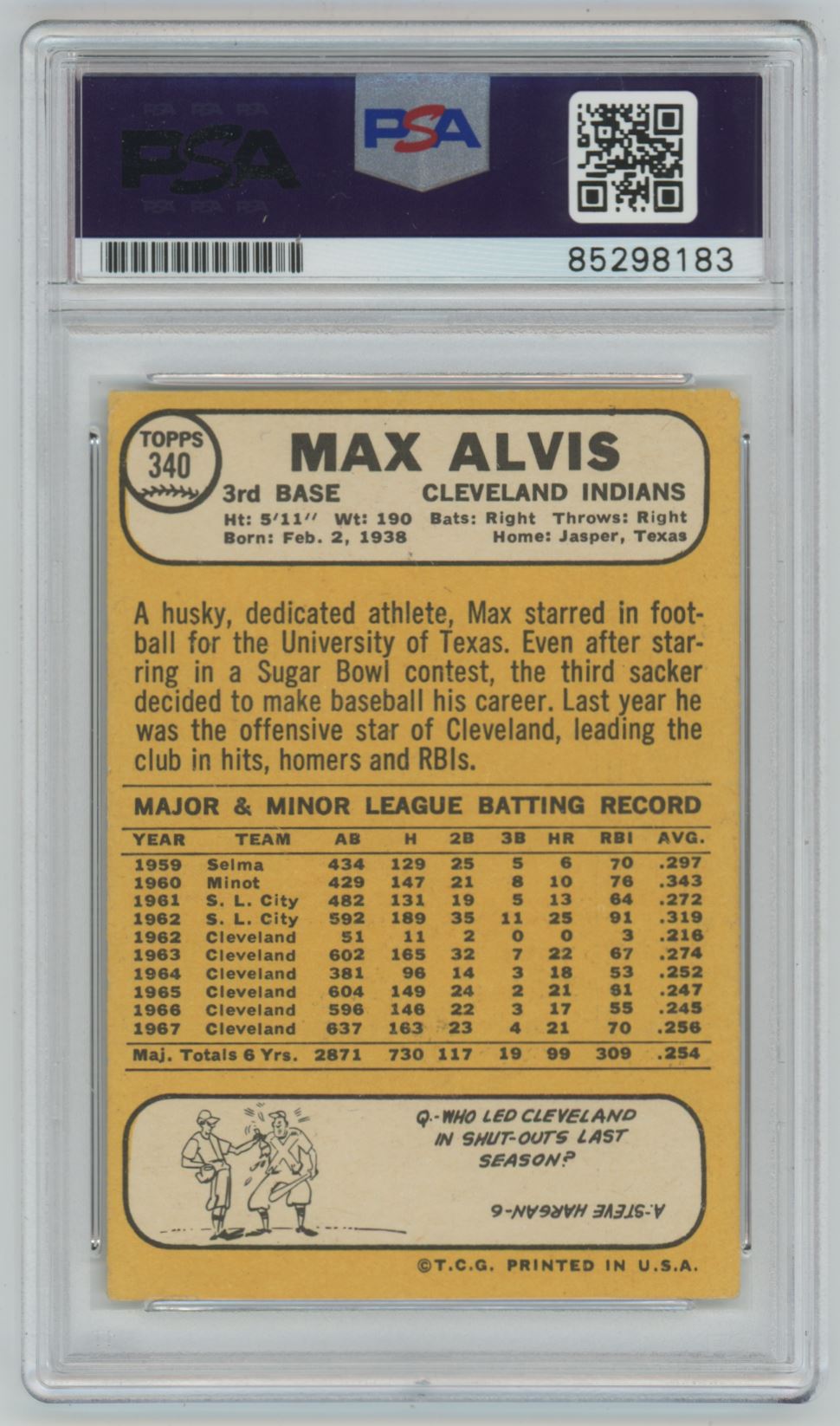 1968 Topps Max Alvis Auto - PSA/DNA Authentic (8183)