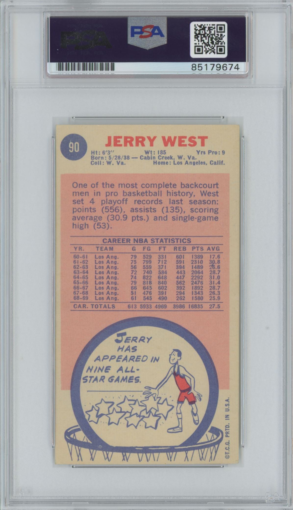 1969 Topps #90 Jerry West "HOF 1980-2010" Auto - PSA/DNA (9674)