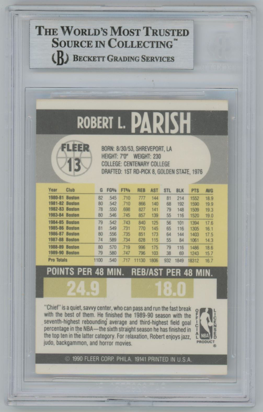 1990 Fleer Robert Parish #13 Auto - Beckett Authentic