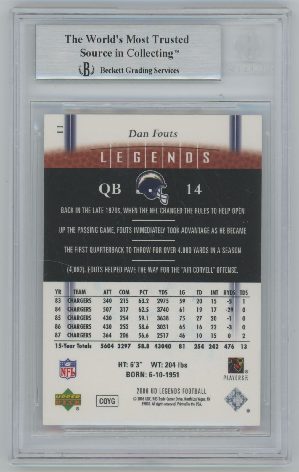 2006 Upper Deck Legends Dan Fouts #11 Auto - Beckett Authentic