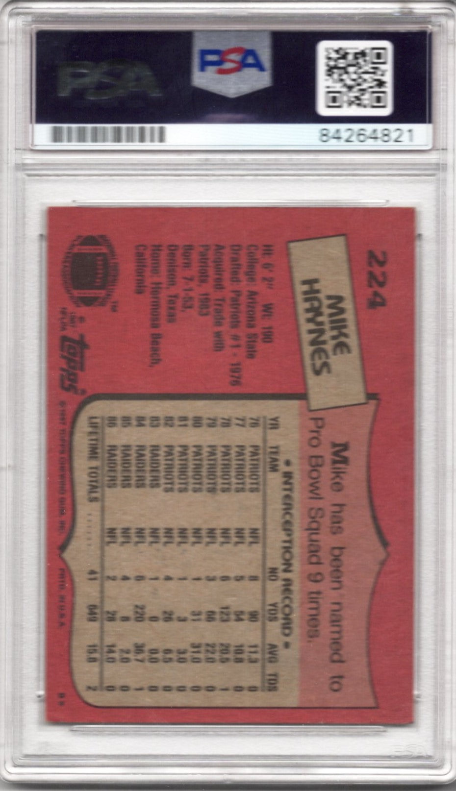 1987 TOPPS MIKE HAYNES AUTOGRAPH PSA/DNA (4821)