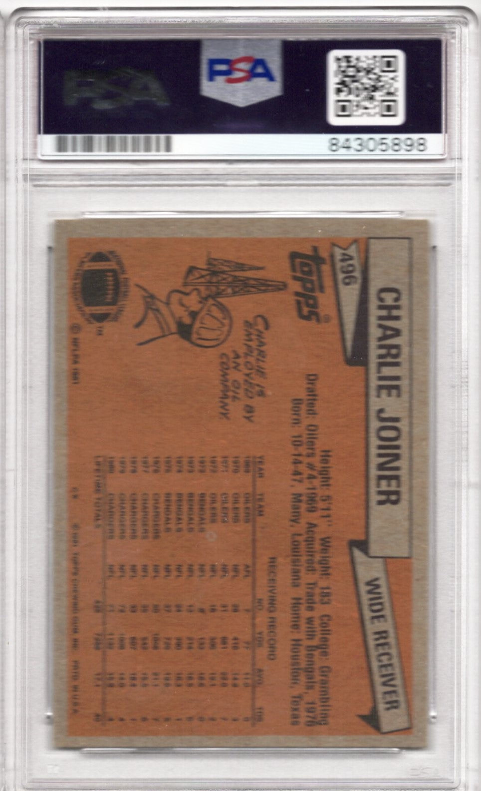 1981 TOPPS CHARLIE JOINER AUTOGRAPH PSA/DNA (5898)