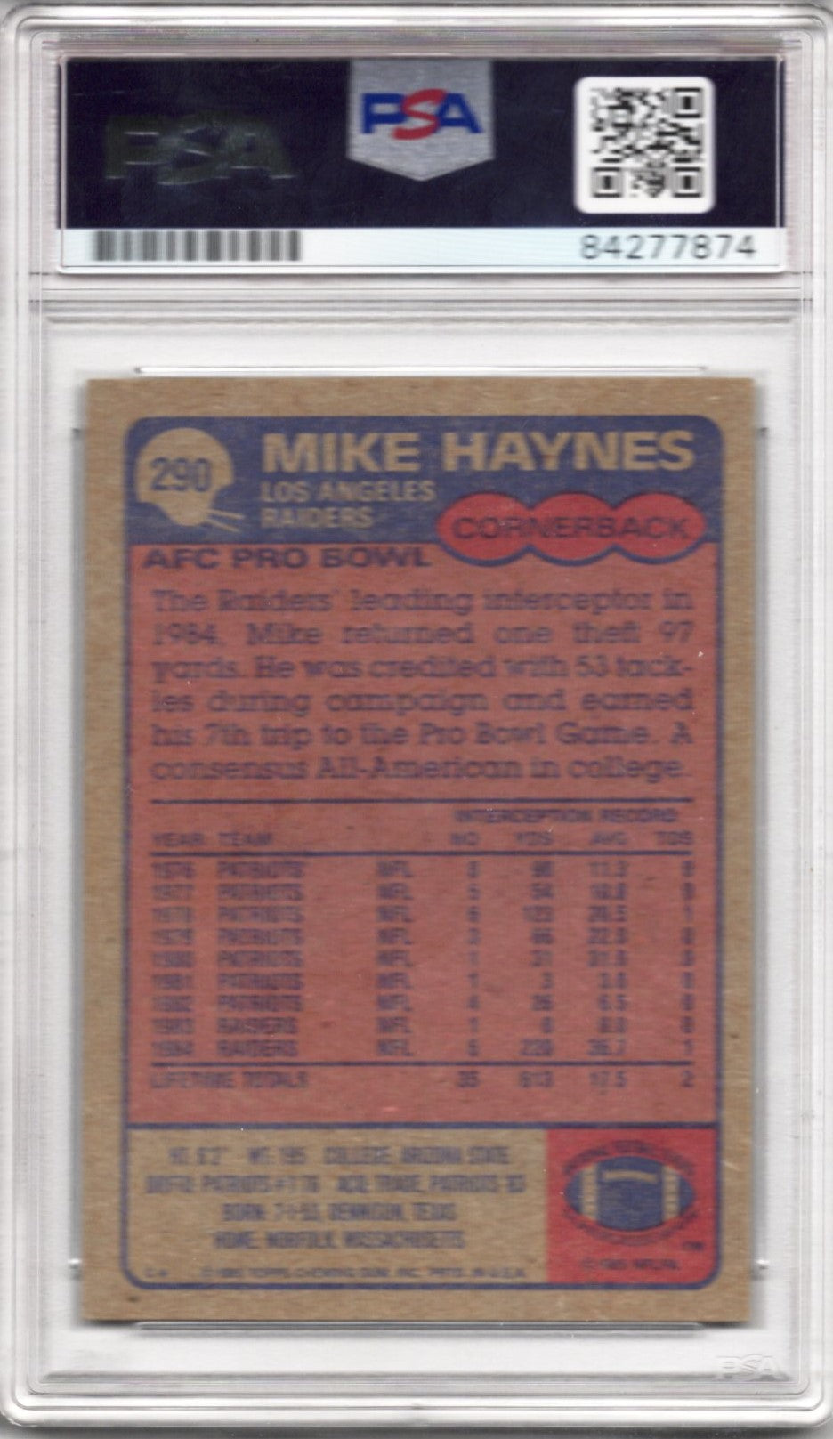 1985 TOPPS MIKE HAYNES AUTOGRAPH PSA/DNA (7874)