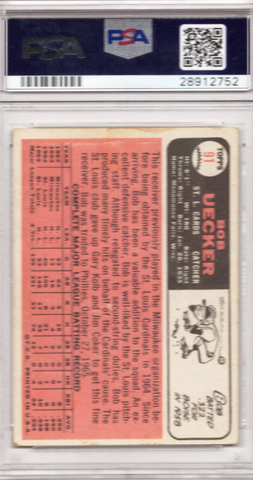 1966 TOPPS BOB UECKER AUTOGRAPH PSA/DNA (2752)