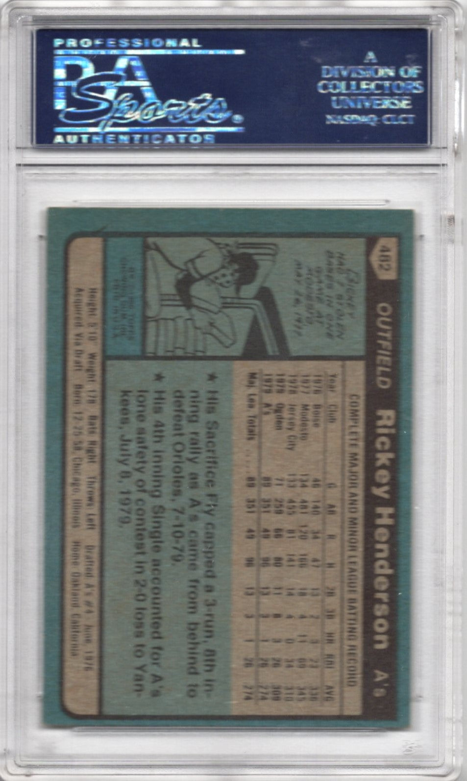 1980 TOPPS RICKEY HENDERSON ROOKIE CARD RC AUTOGRAPH PSA/DNA (7664)