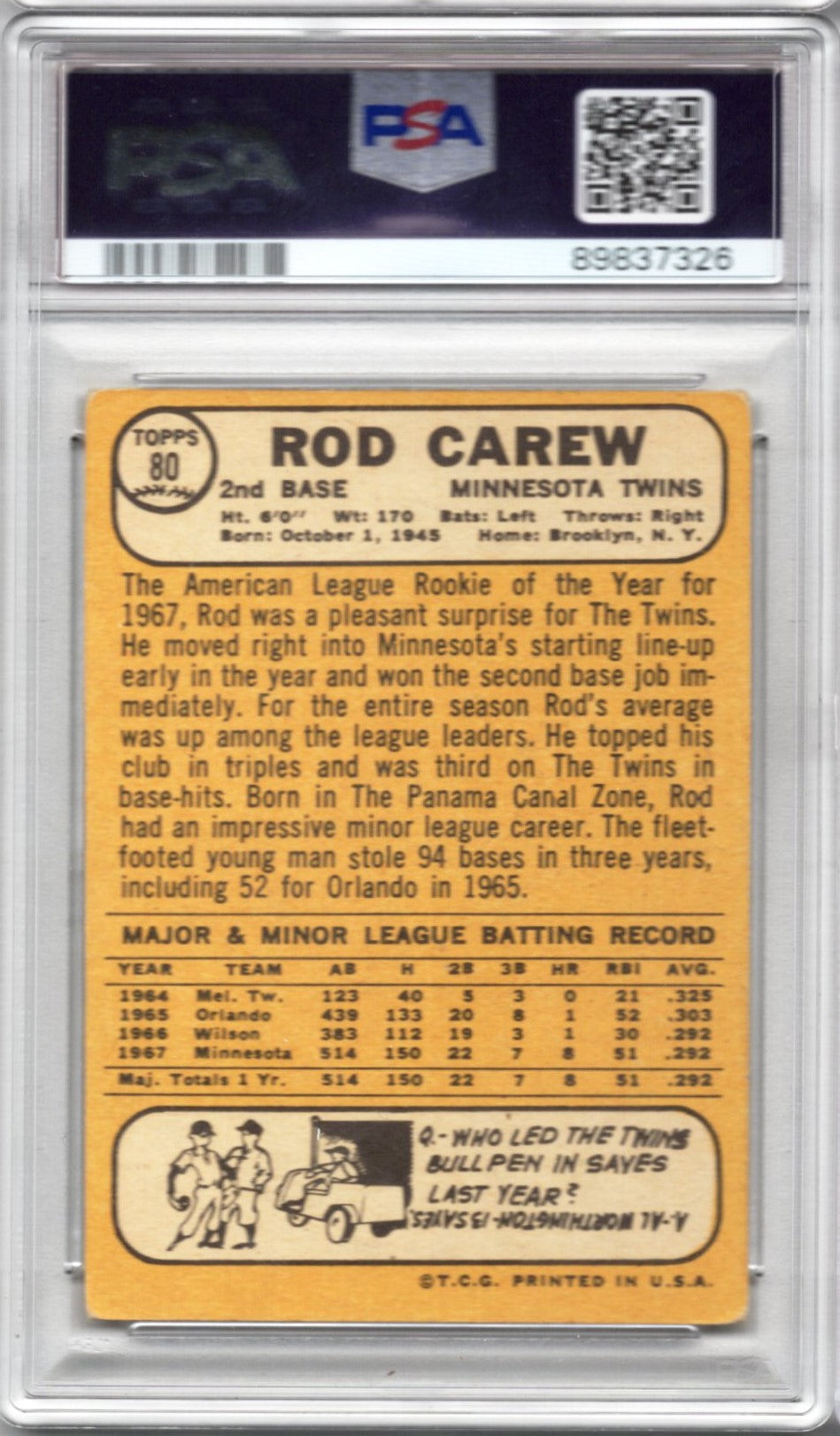 1968 TOPPS ROD CAREW AUTOGRAPH PSA/DNA (7326) AUTO GRADE 10