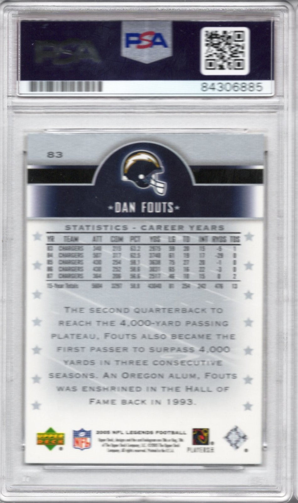 2005 UPPER DECK DAN FOUTS AUTOGRAPH PSA/DNA (6885)