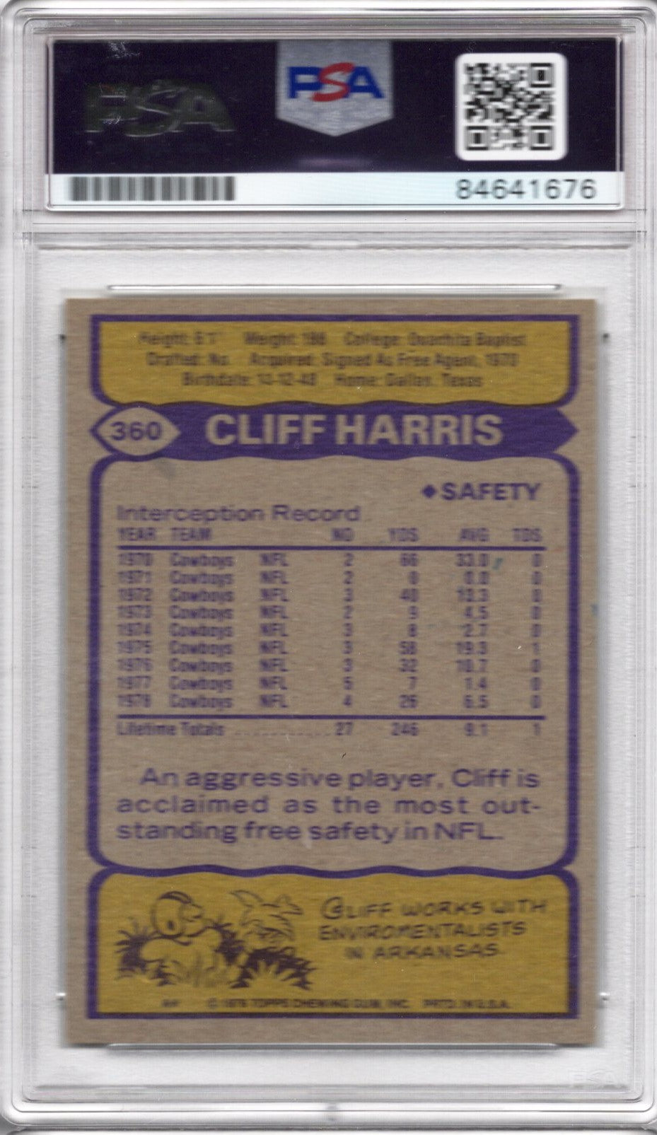 1979 TOPPS CLIFF HARRIS AUTOGRAPH PSA/DNA (1676)
