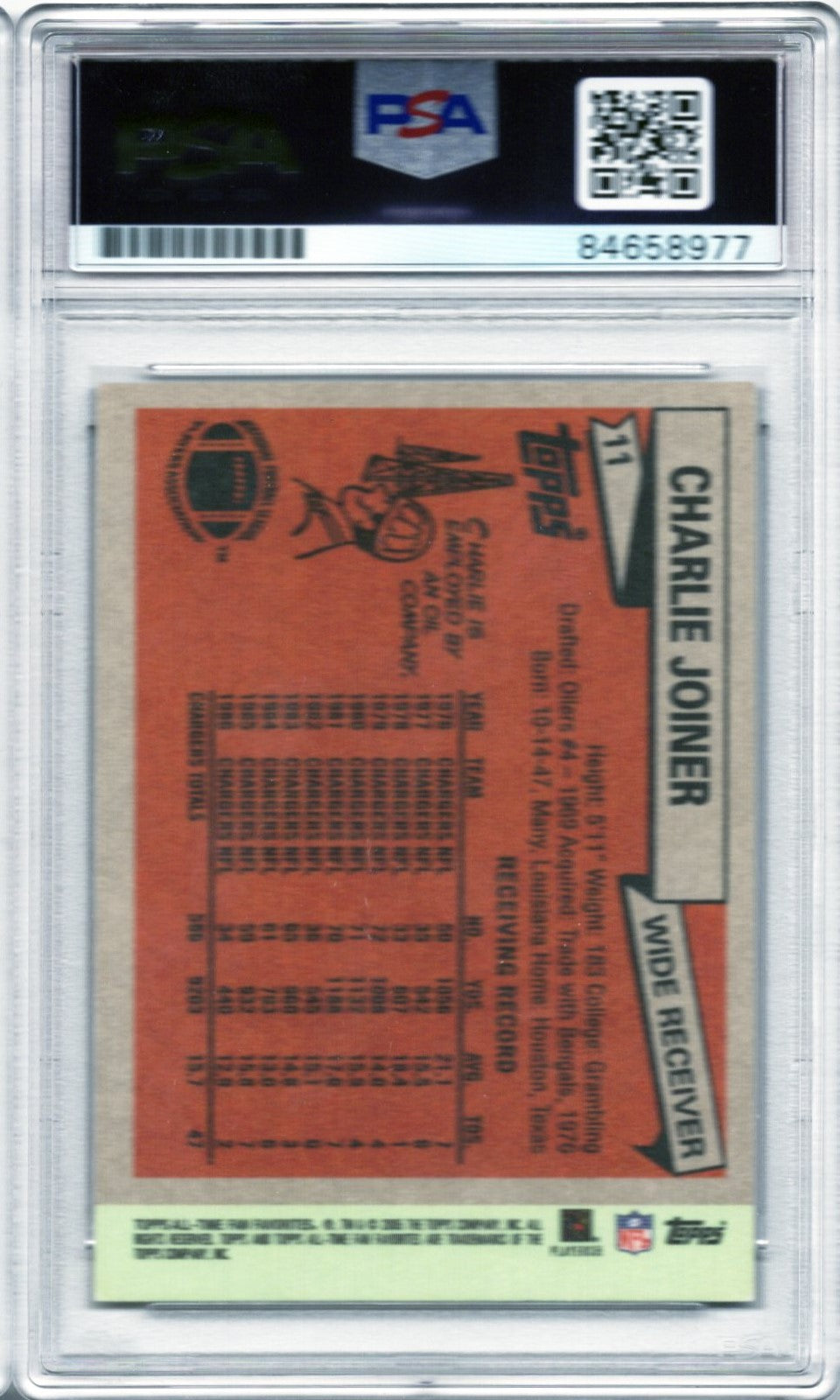 2005 TOPPS CHARLIE JOINER AUTOGRAPH PSA/DNA QUANTITY AVAILABLE