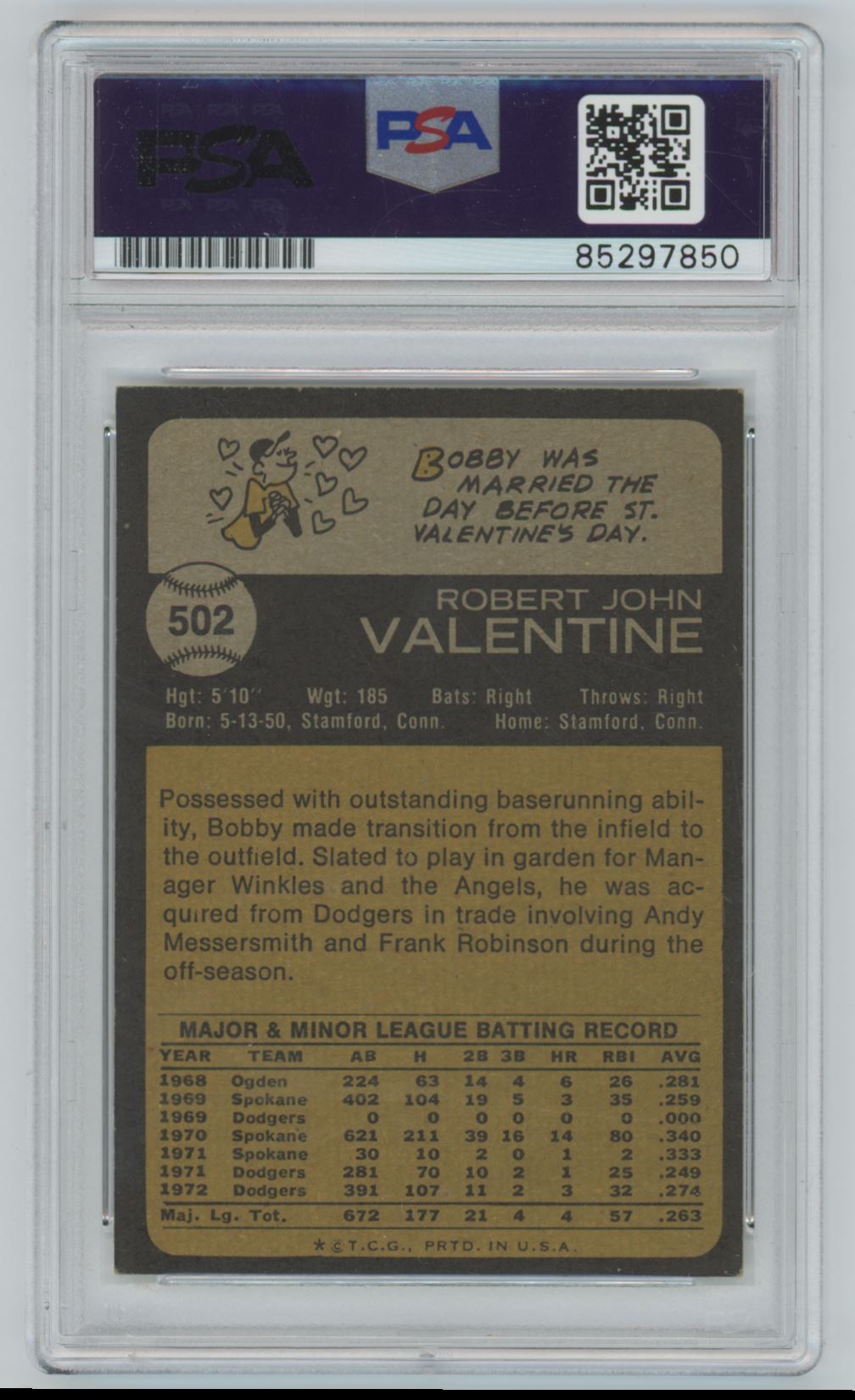 1973 Topps Bobby Valentine Auto - PSA/DNA