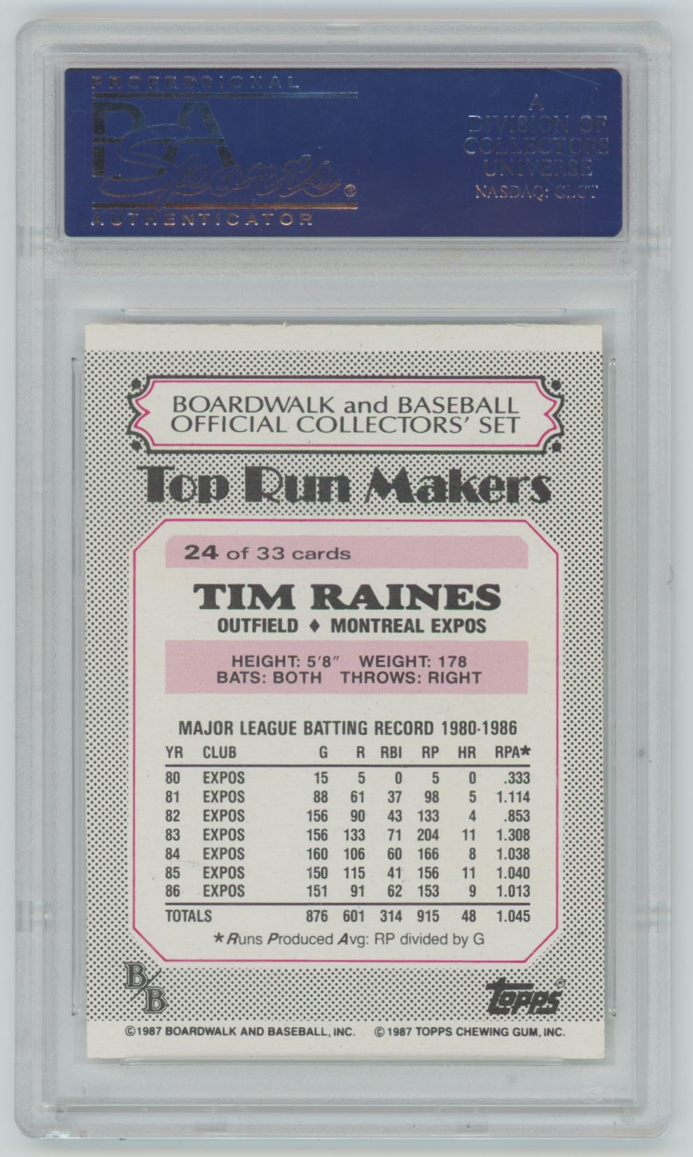 1987 Boardwalk & B.B. Tim Raines Top Run Makers #24 - PSA 9