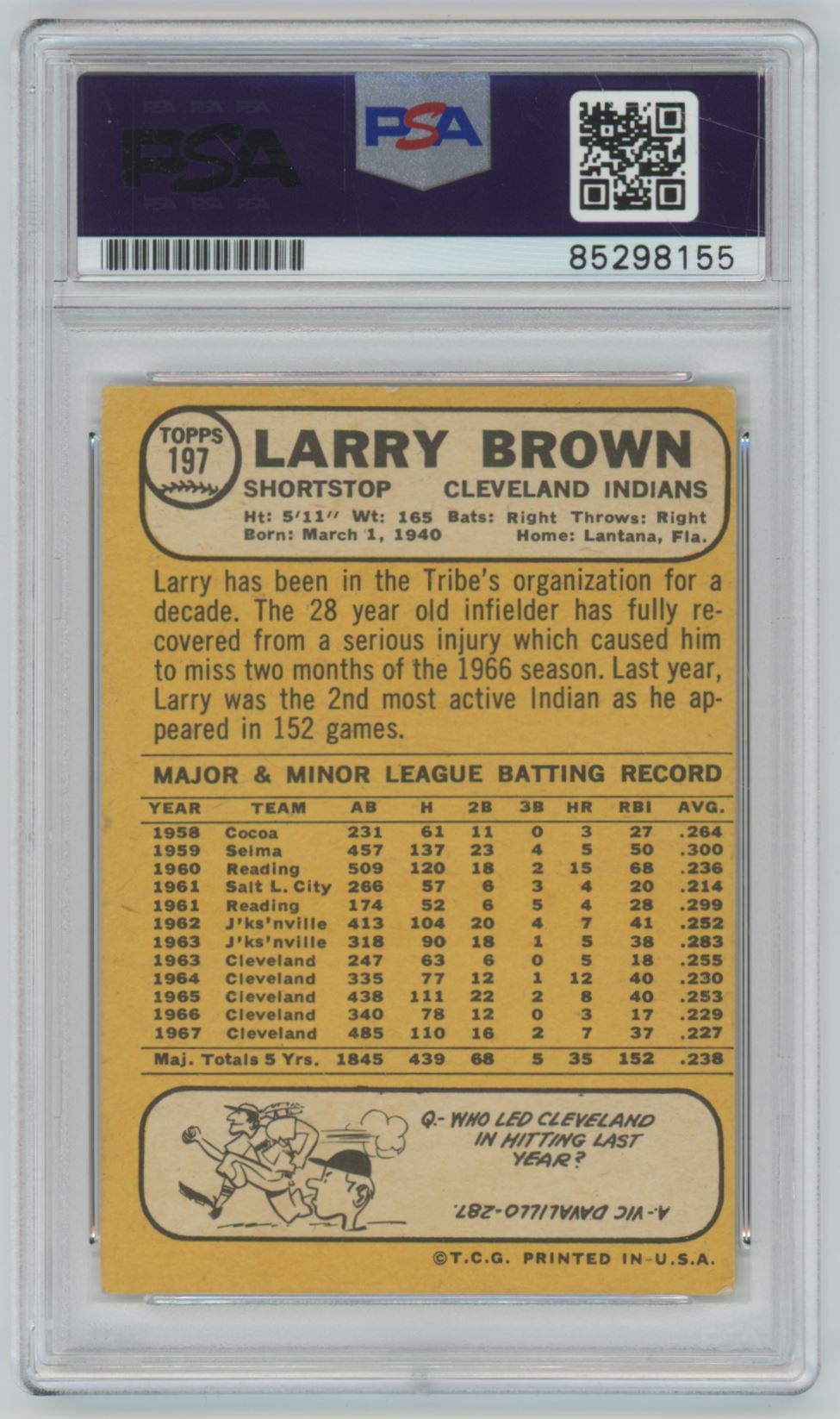 1968 Topps Larry Brown Auto - PSA/DNA Authentic (8155)