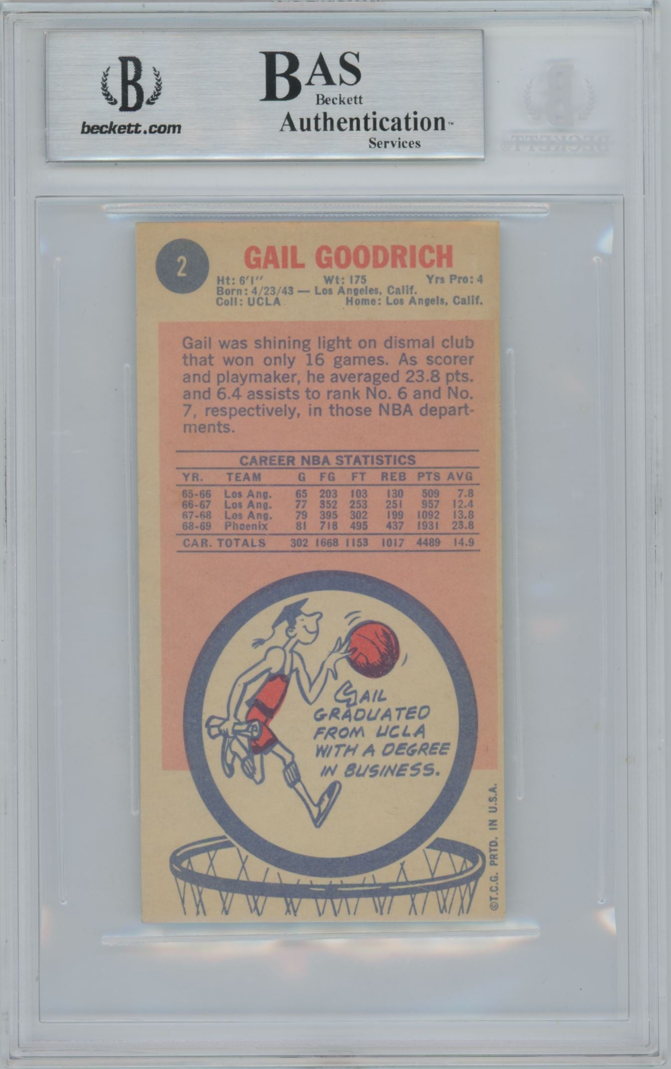 1969 Topps Gail Goodrich #2 Auto Beckett Authentic