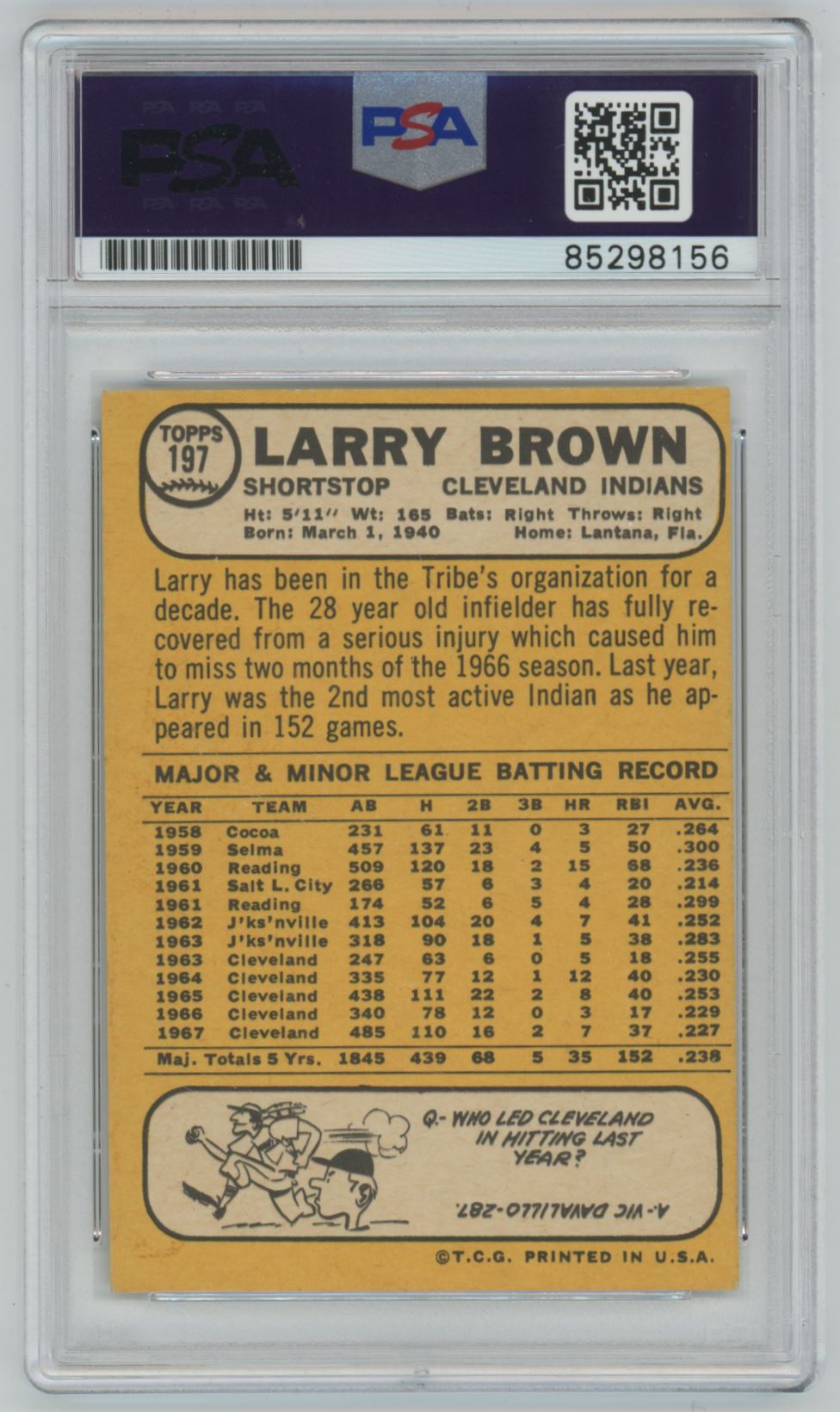 1968 Topps Larry Brown Auto - PSA/DNA Authentic (8156)