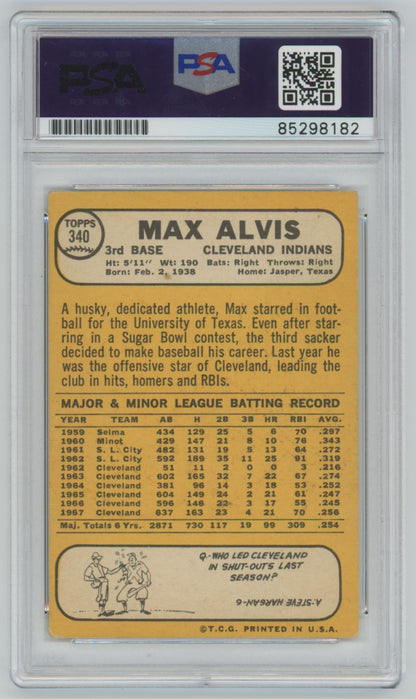 1968 Topps Max Alvis Auto - PSA/DNA Authentic (8182)