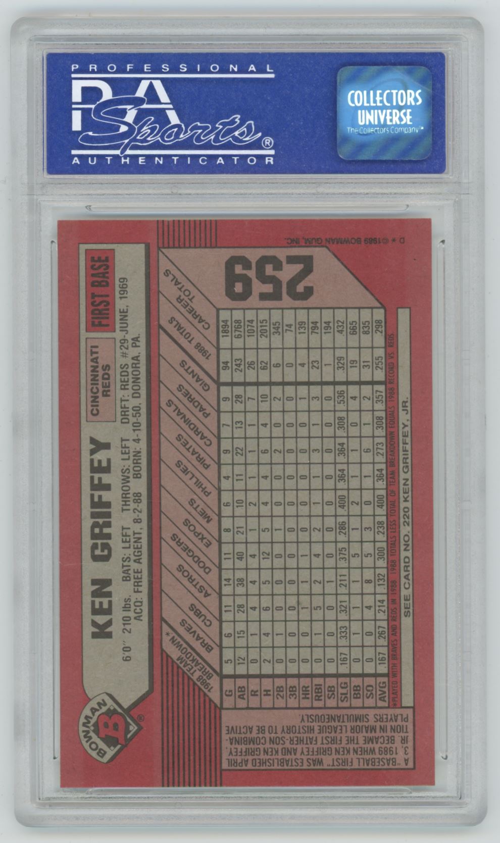 1989 Bowman Ken Griffey and Jr. #259 - PSA 9