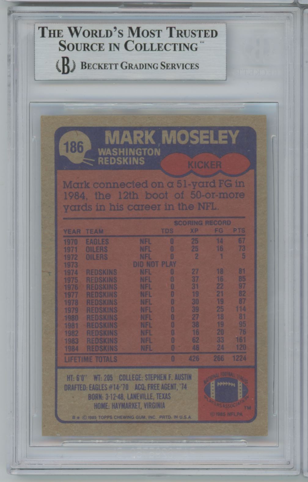 1985 Topps #186 Mark Moseley Auto - Beckett Authentic