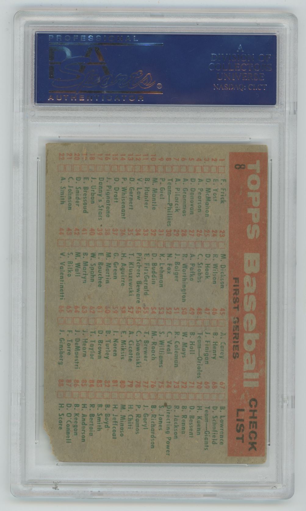 1959 Venezuela Topps Phillies Team Checklist 38 - PSA 1