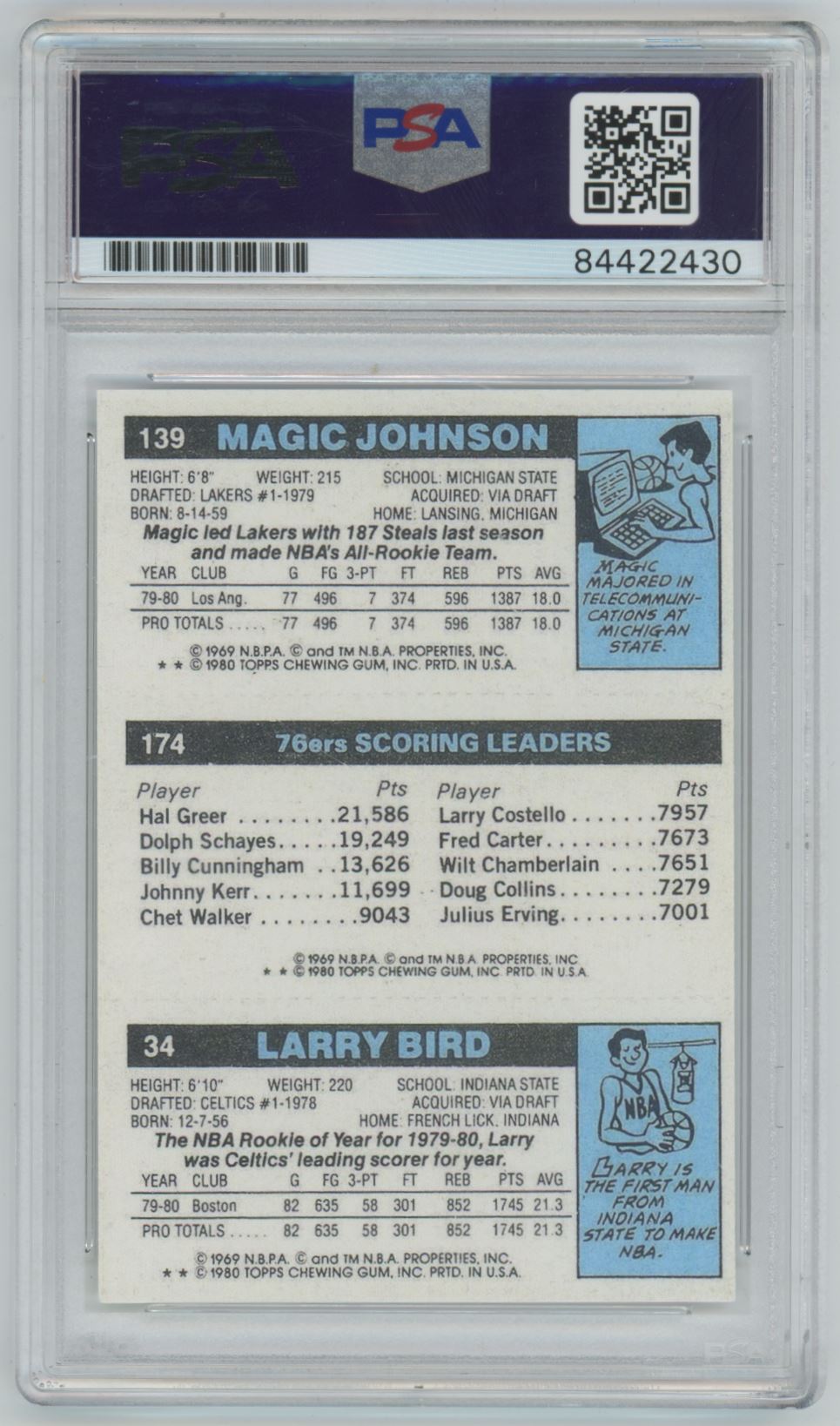 1980 Topps (REPRINT) Magic Johnson & Larry Bird Auto 10 - PSA/DNA