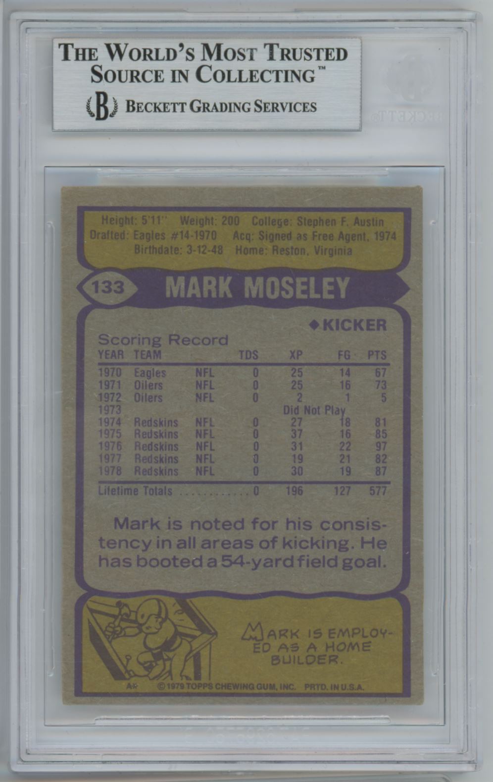 1979 Topps #133 Mark Moseley Auto - Beckett Authentic