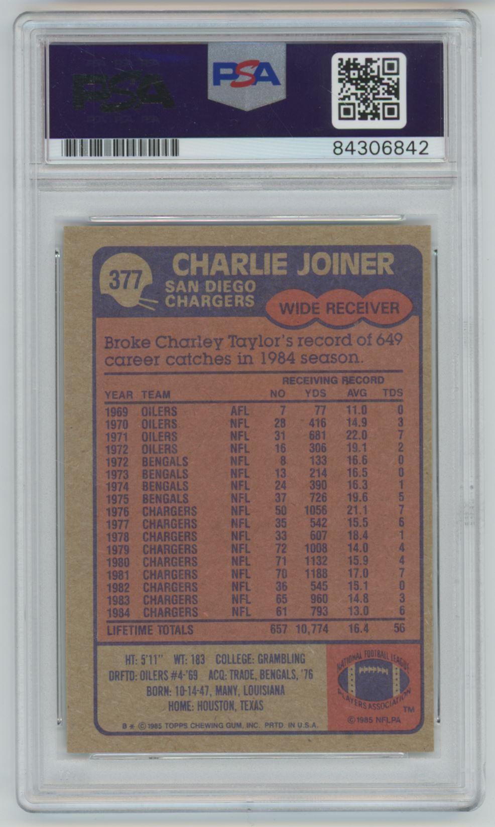 1985 Topps Charlie Joiner Auto - PSA/DNA