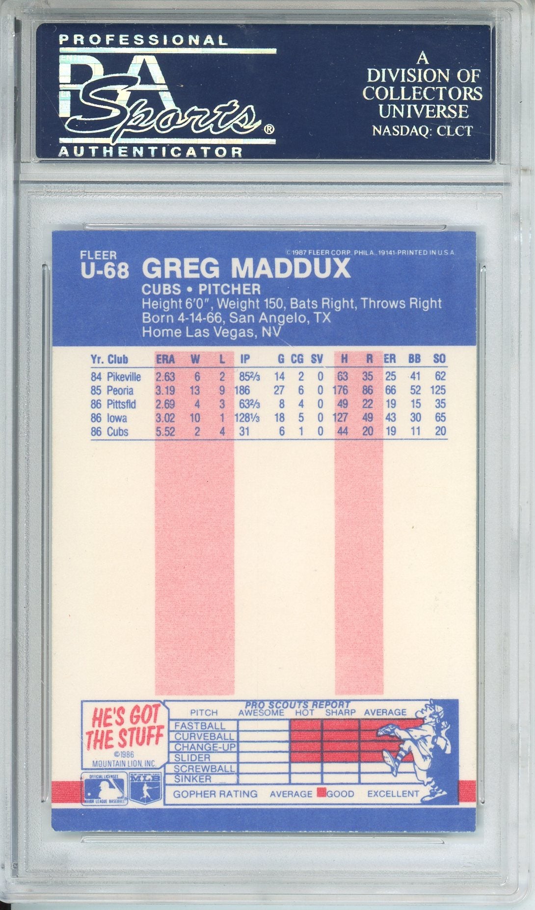 1987 FLEER BASEBALL GREG MADDUX #U-68 CUBS ROOKIE CARD HOF PSA/DNA AUTHENTIC AUTO