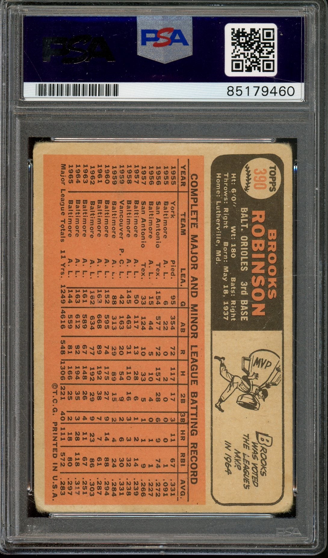 1966 TOPPS BROOKS ROBINSON #390 ORIOLES BASEBALL HALL OF FAME PSA/DNA AUTO