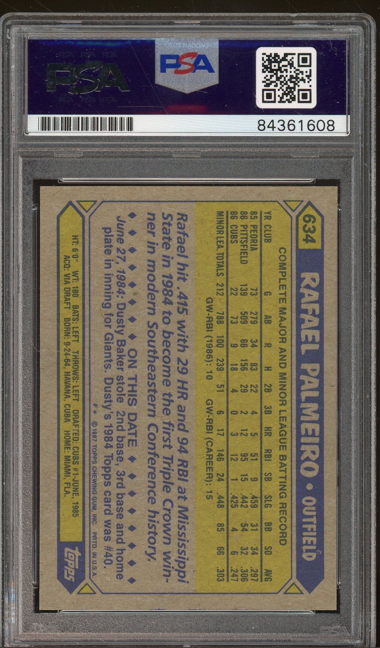 1987 Topps #634 Rafael Palmeiro Auto - PSA/DNA
