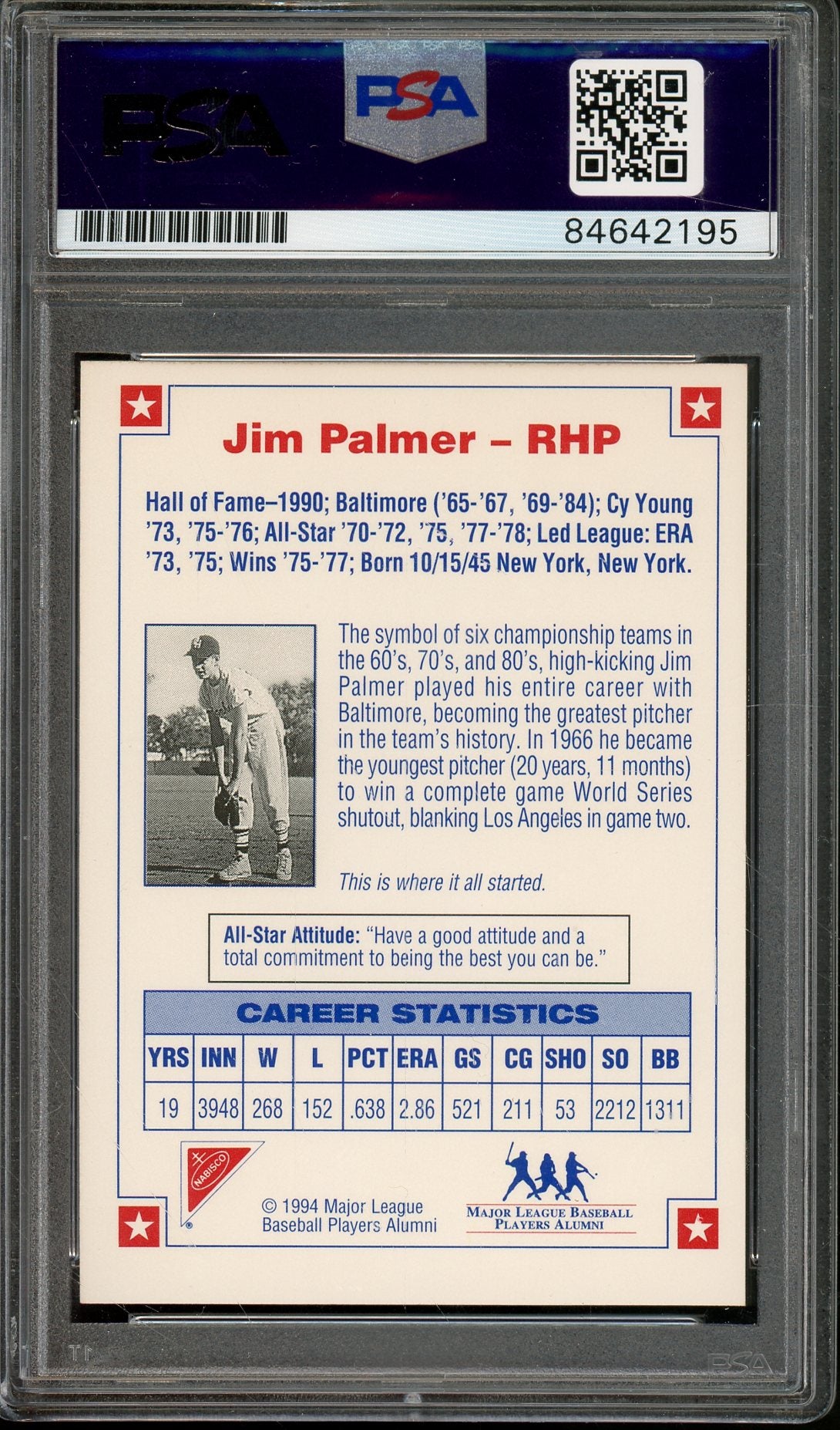 1994 MLB PLAYERS ALUMNI JIM PALMER ALL-STAR LEGENDS PSA/DNA AUTHENTIC AUTO