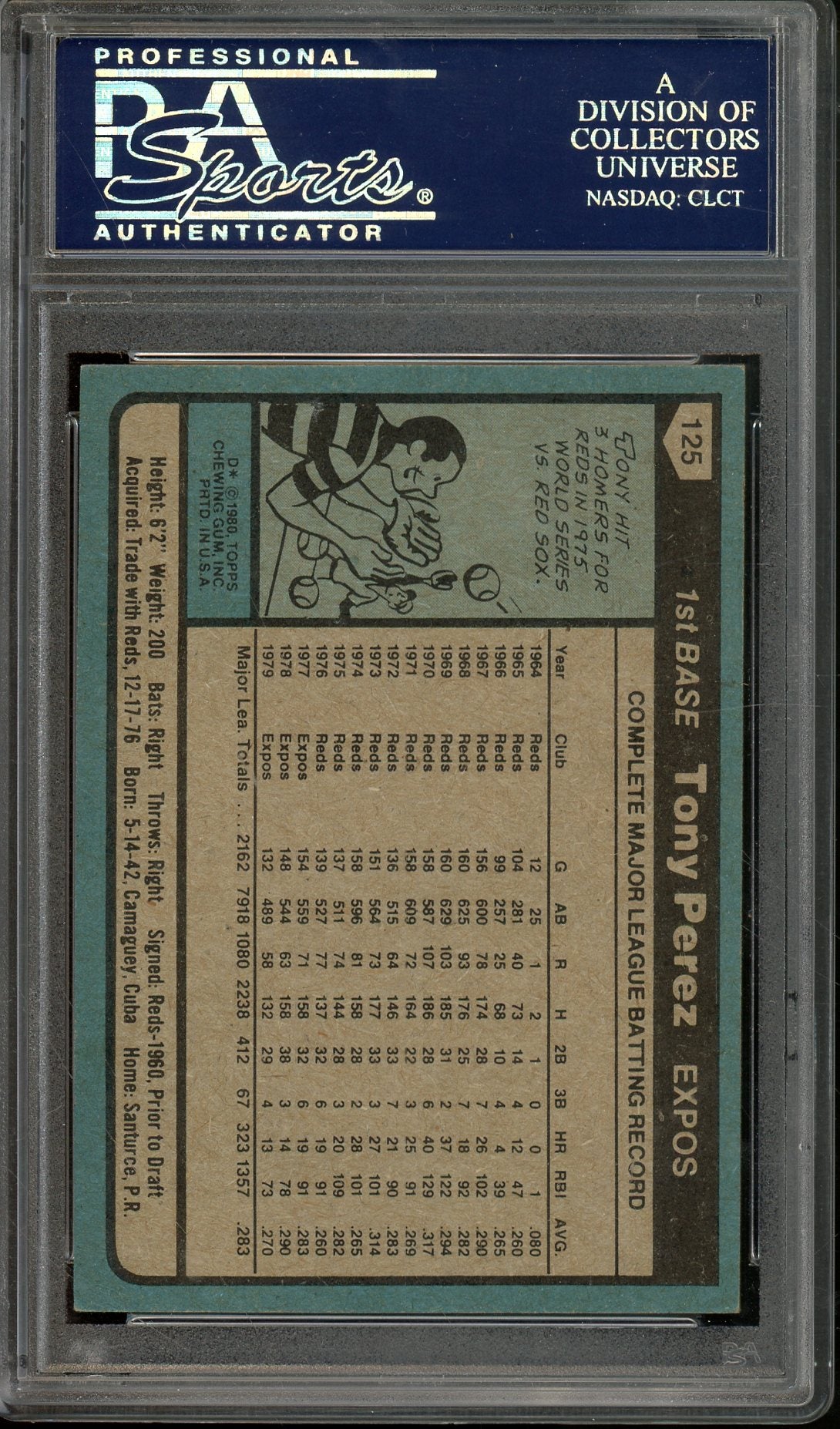 1980 TOPPS TONY PEREZ #125 EXPOS PSA/DNA AUTHENTIC AUTO