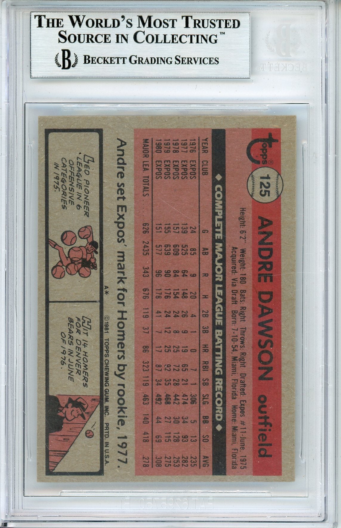 1981 TOPPS ANDRE DAWSON #125 HOF AUTOGRAPH BECKETT