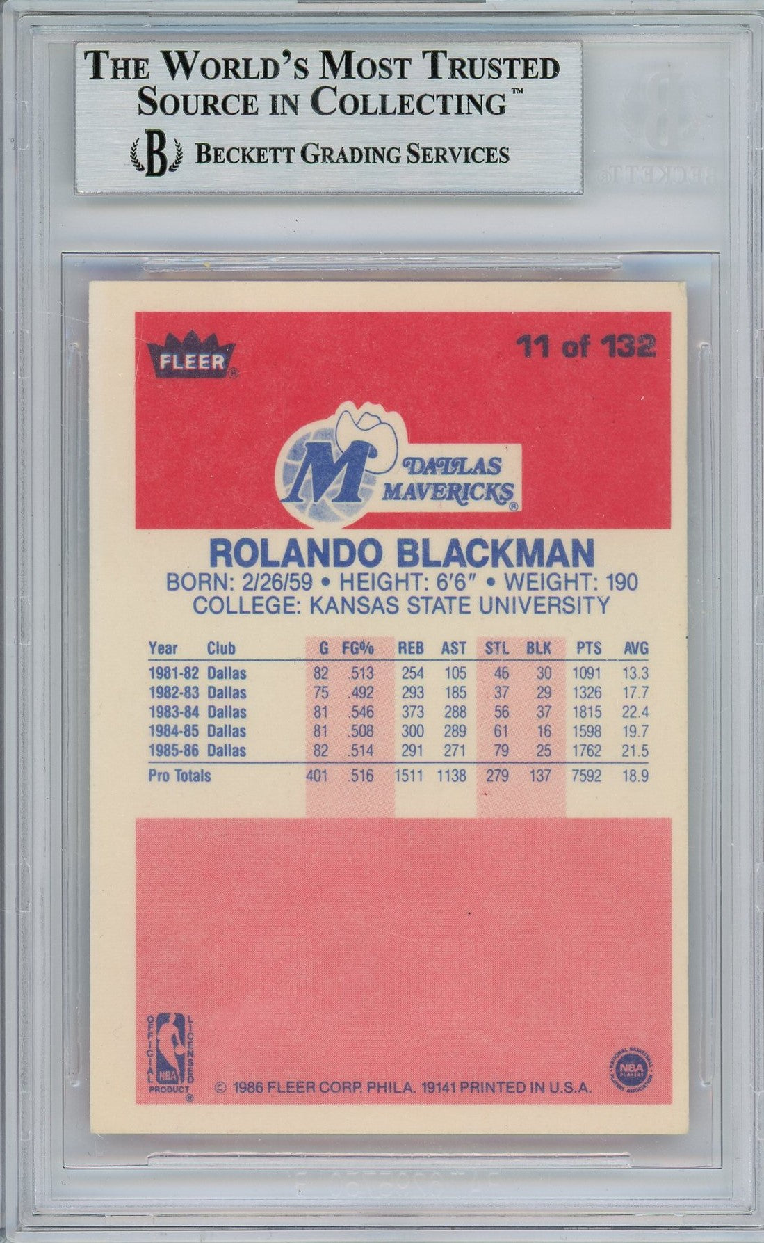 1986-87 FLEER ROLANDO BLACKMAN ROOKIE CARD RC #11 BAS AUTO (9909)