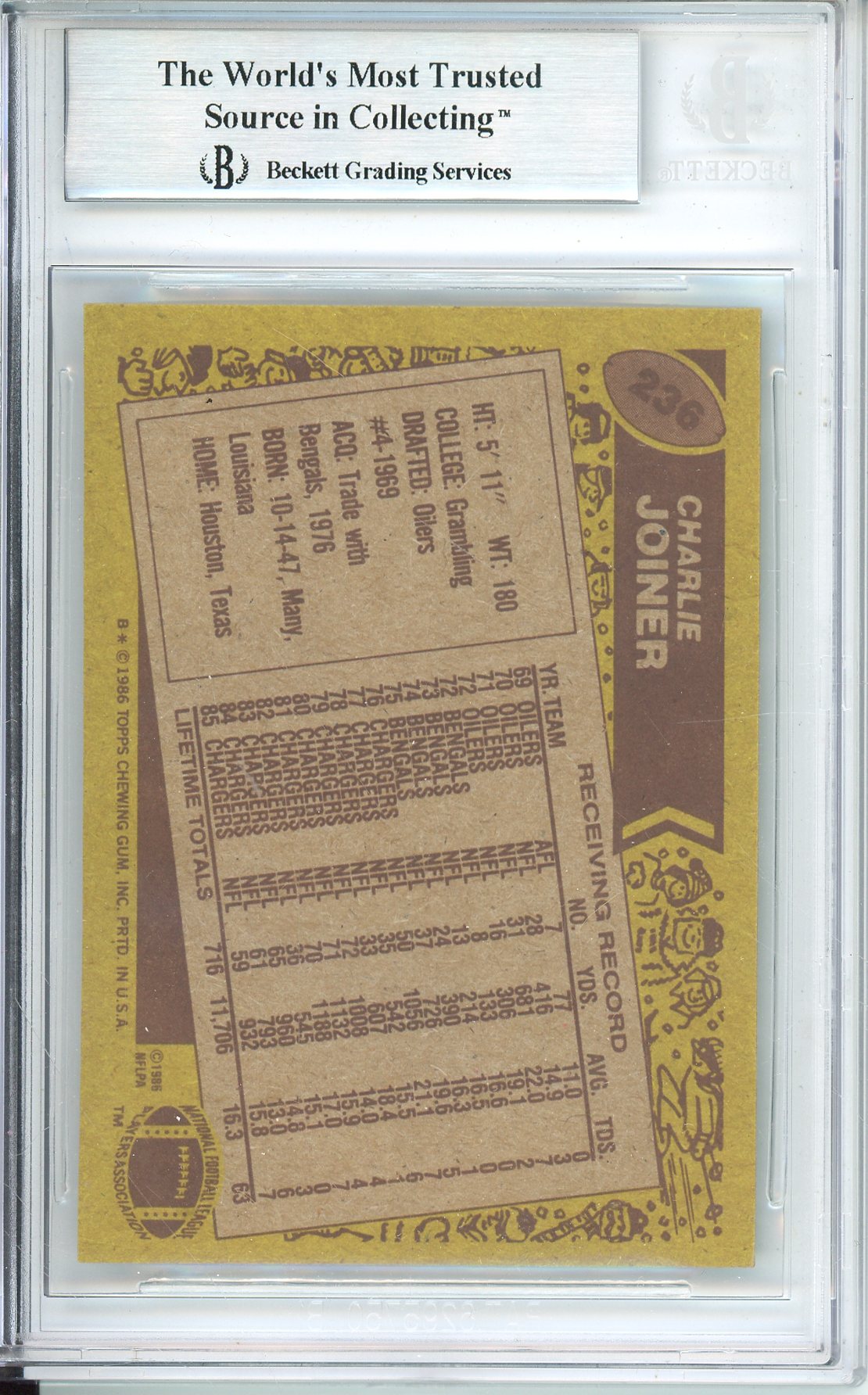 1986 TOPPS FOOTBALL CHARLIE JOINER #236 CHARGERS HOF AUTOGRAPH BGS AUTHENTIC
