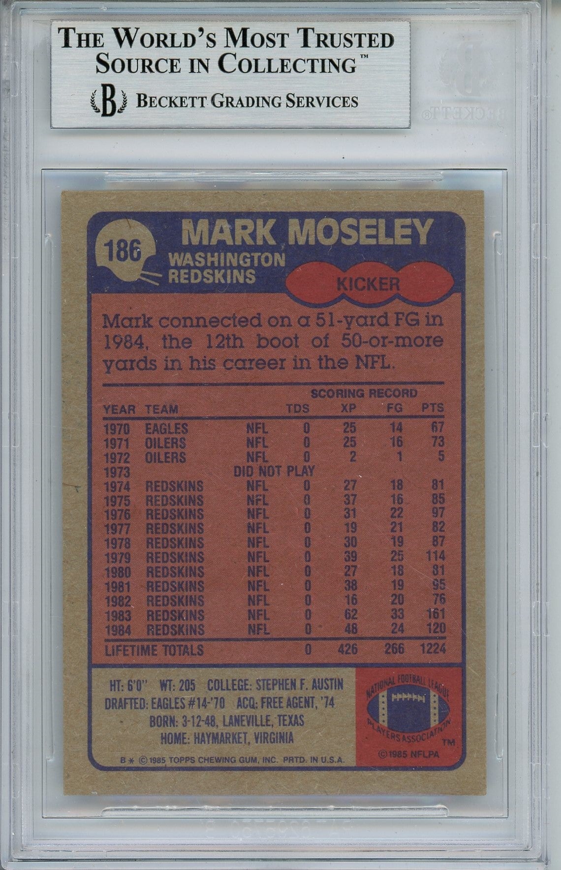 1985 TOPPS MARK MOSELEY AUTO CARD BAS (9989)