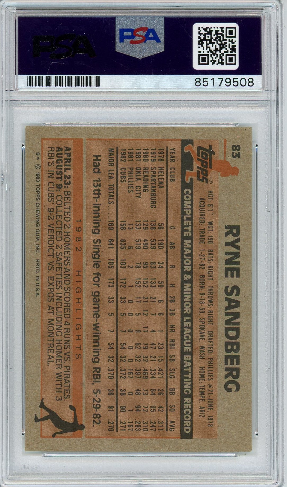 1983 TOPPS RYNE SANDBERG AUTO ROOKIE CARD RC PSA DNA (9508)