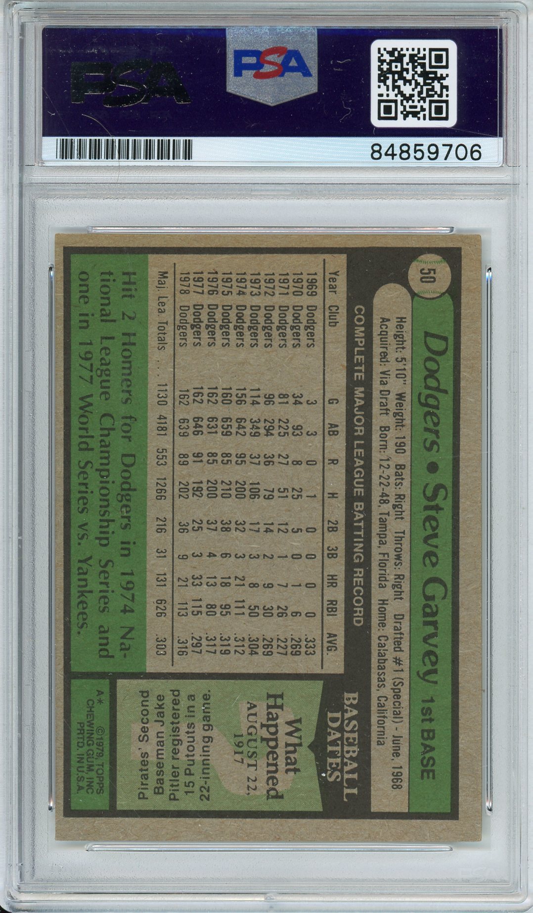 1979 TOPPS STEVE GARVEY #50 DODGERS AUTOGRAPH PSA/DNA AUTHENTIC AUTO