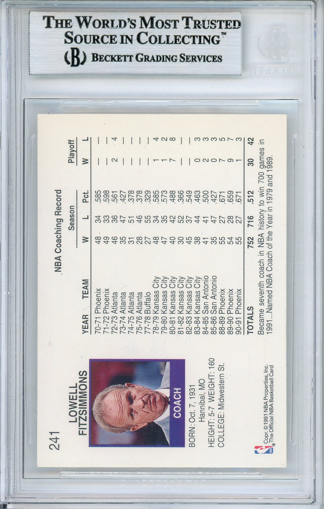 1991-92 HOOPS COTTON FITZSIMMONS #241 HALL OF FAME AUTOGRAPH BGS AUTHENTIC