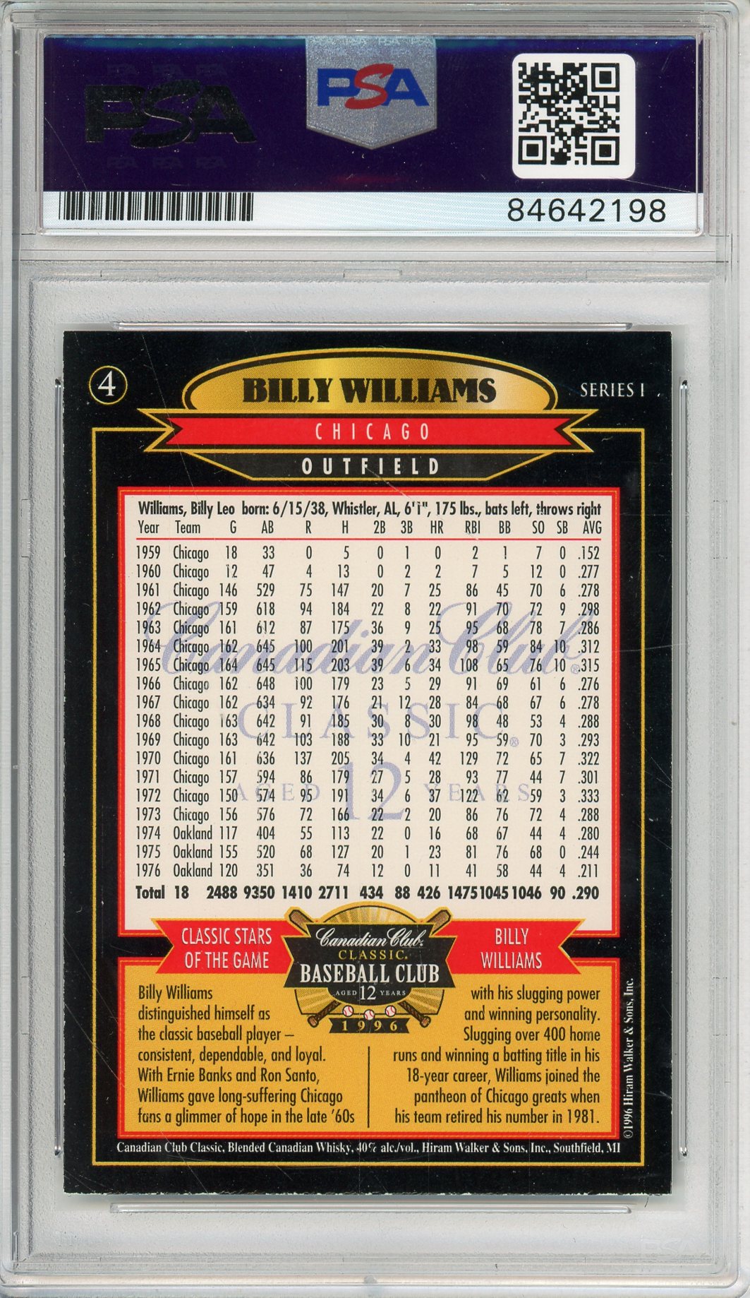 1996 CANADIAN CLASSIC BILLY WILLIAMS #4 HOF CUBS AUTOGRAPH PSA/DNA