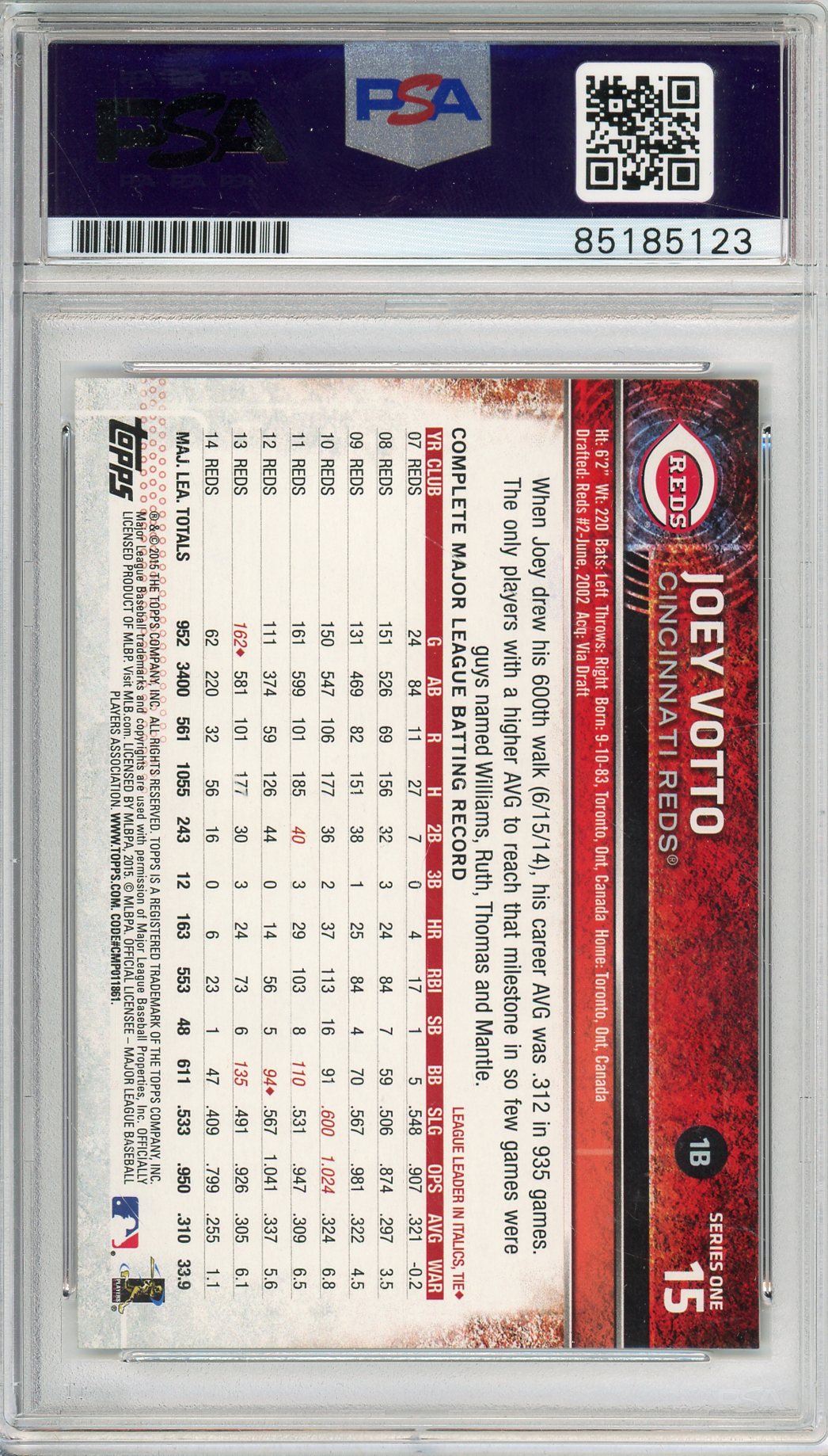 2015 TOPPS SERIES ONE JOEY VOTTO #15 REDS 6-TIME ALL STAR AUTOGRAPH PSA/DNA