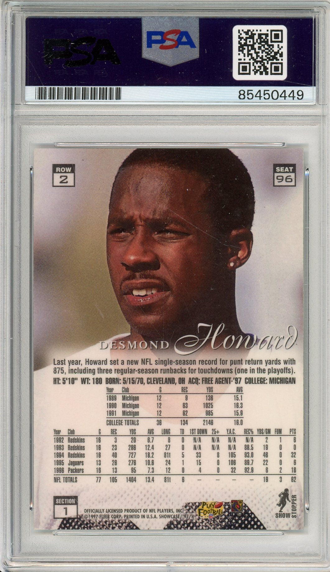 1997 FLAIR SHOWCASE DESMOND HOWARD ROW 2 RAIDERS AUTOGRAPH PSA/DNA