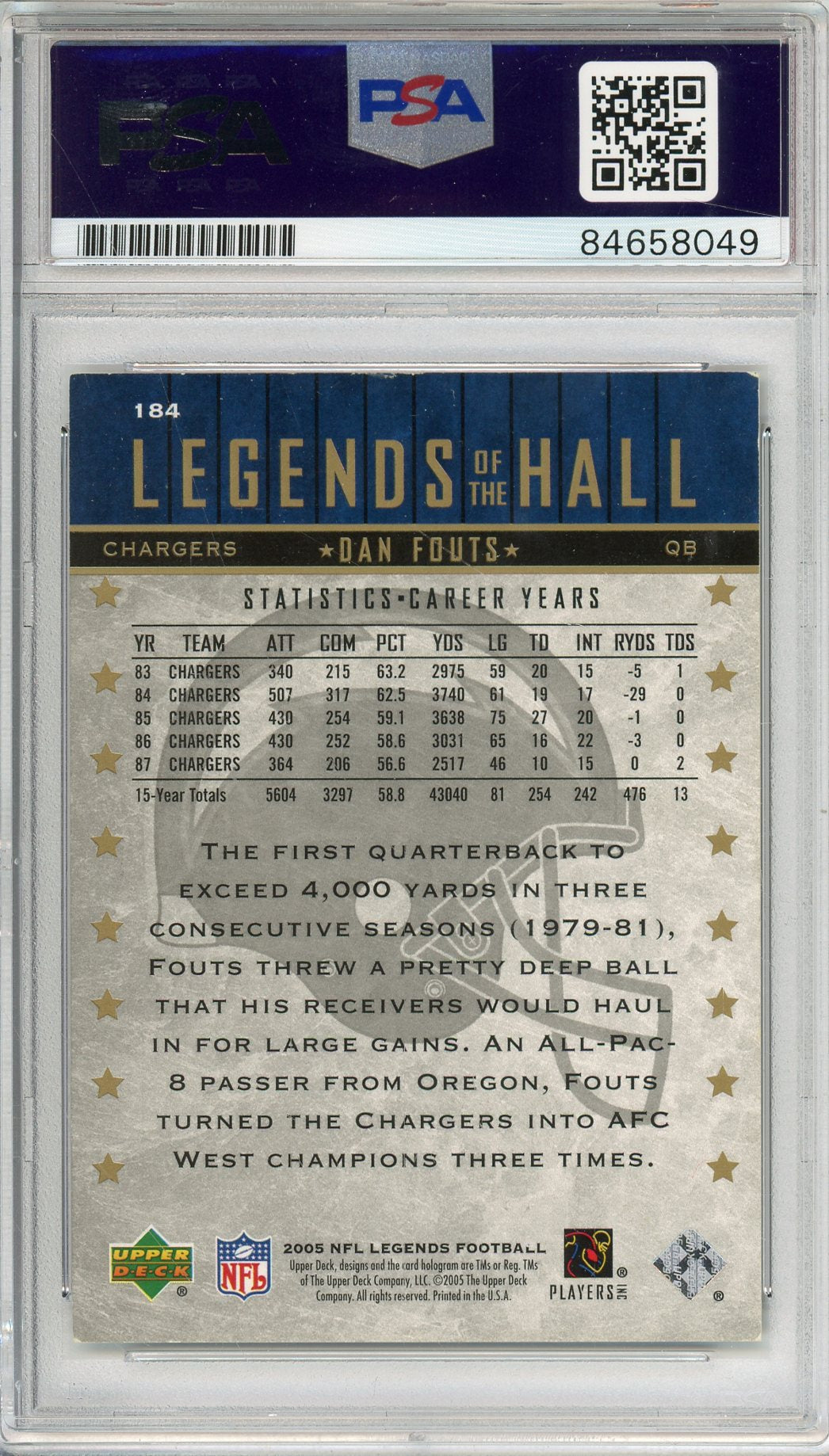 2005 TOPPS NFL LEGENDS DAN FOUTS #184 GOLD #/1025 HOF CHARGERS AUTOGRAPH PSA/DNA