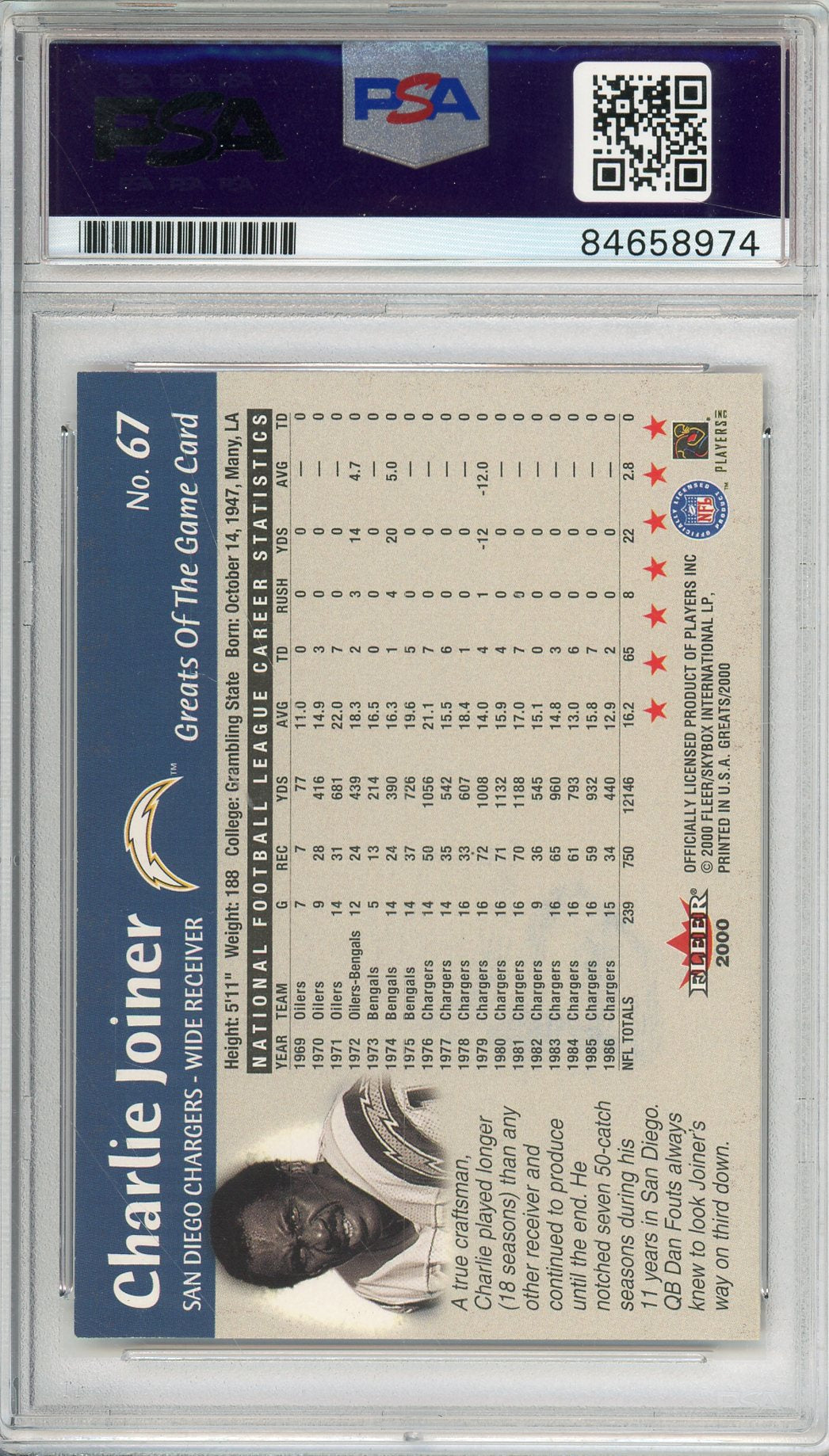 2000 FLEER CHARLIE JOINER #67 HOF CHARGERS 2-TIME ALL PRO AUTOGRAPH PSA/DNA