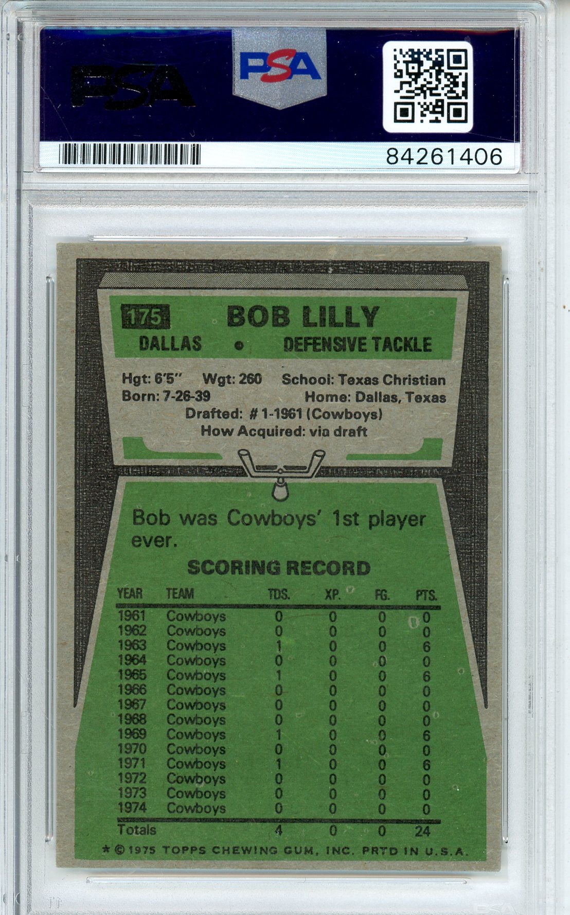 1975 TOPPS FOOTBALL - BOB LILLY #175 COWBOYS HOF AUTOGRAPH PSA/DNA AUTHENTIC AUTO 'HOF 80 INSCRIPTION